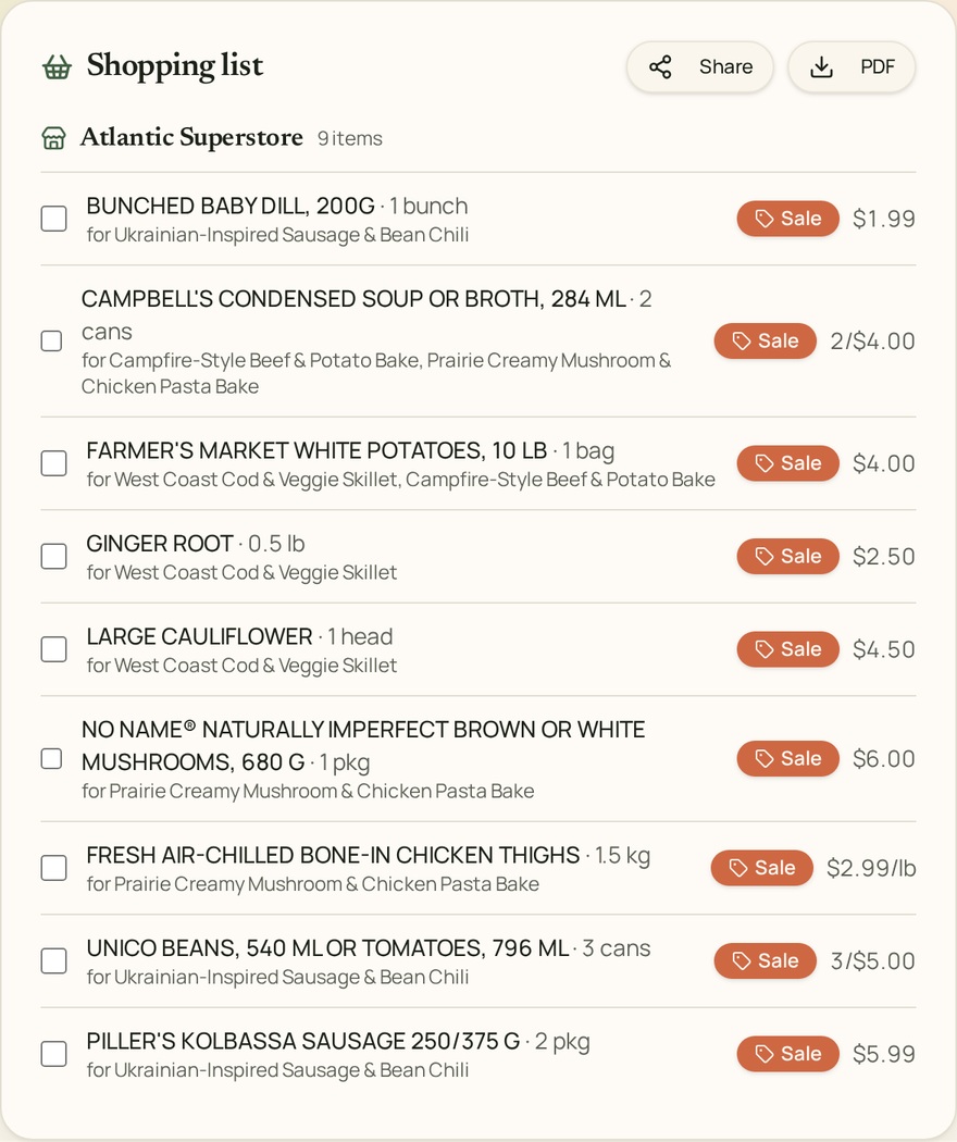Shopping list grouped by store with real sale prices